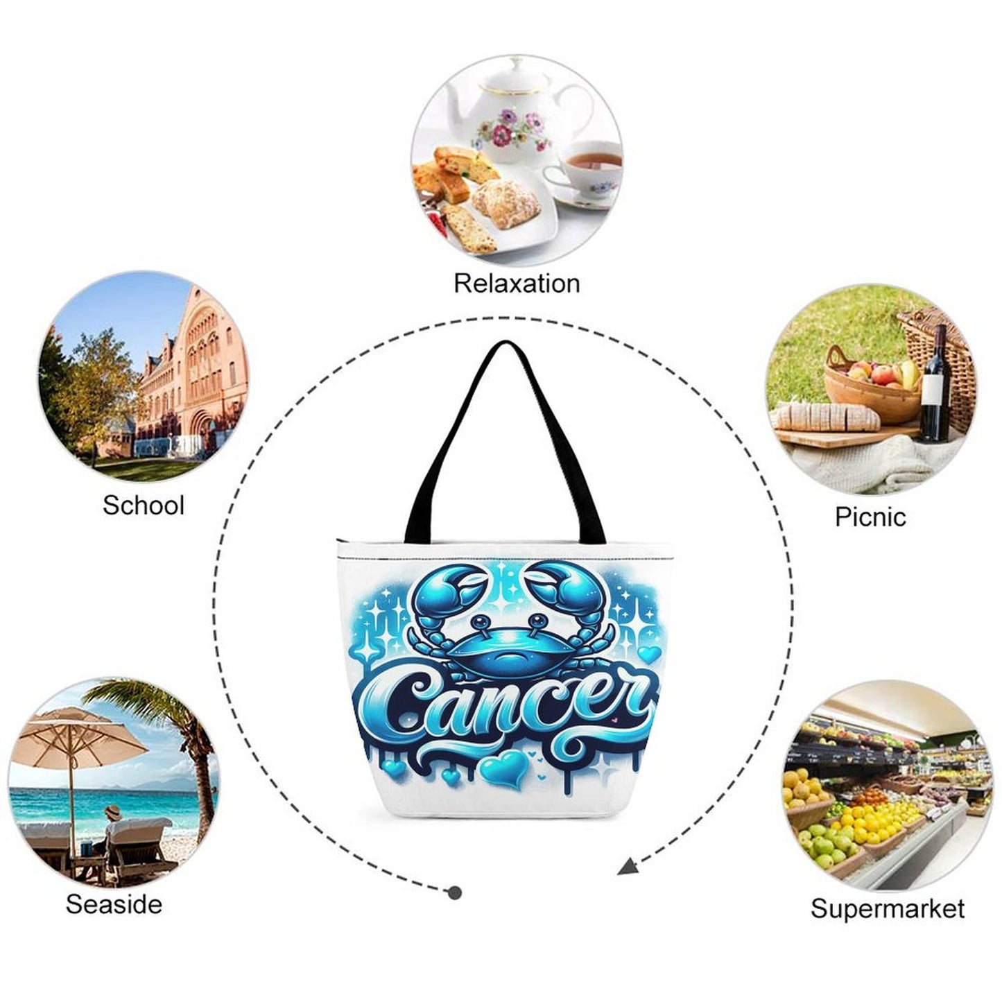 Shopping Bag for Ladies A001 (All-Over Printing)