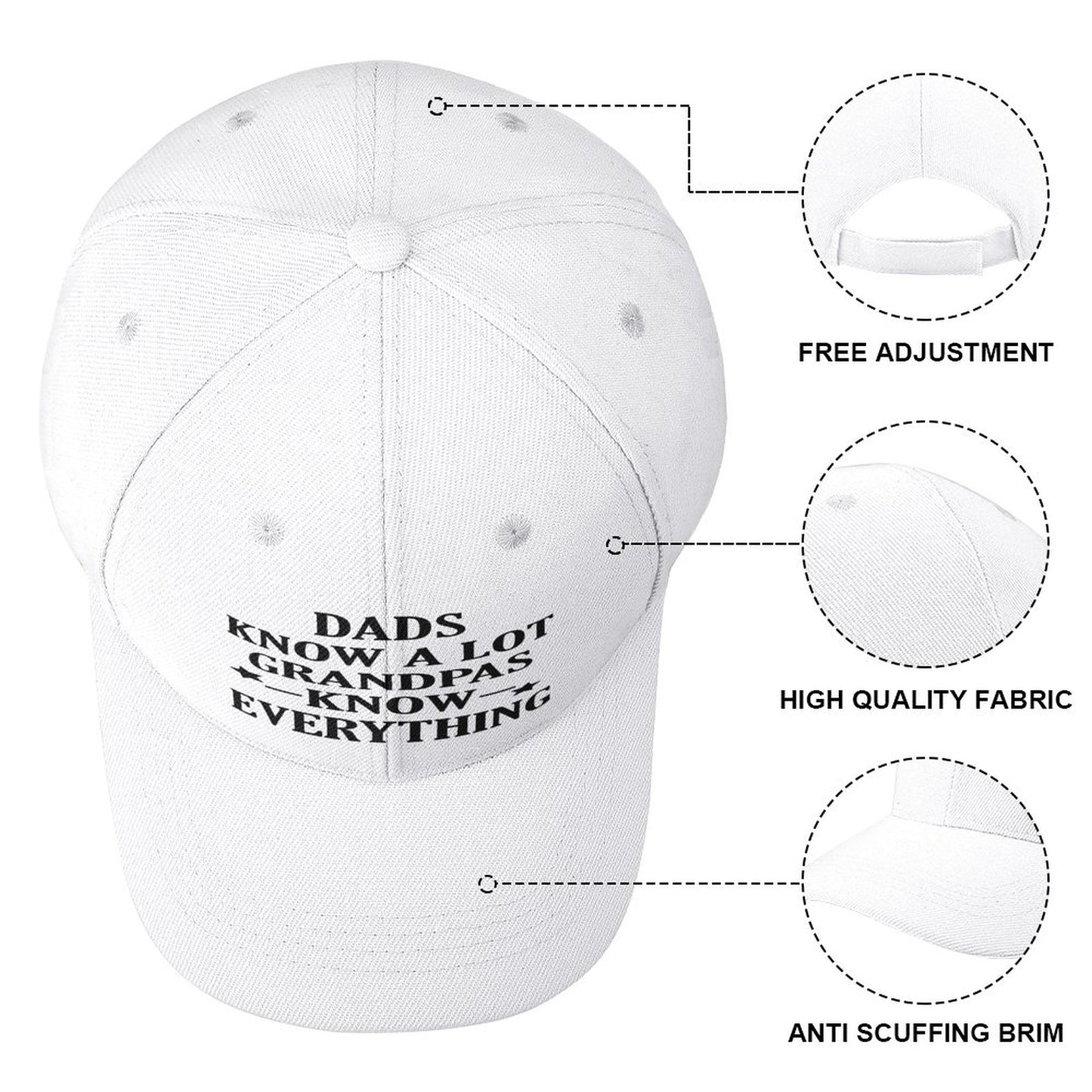 Baseball Cap (Front Printing)