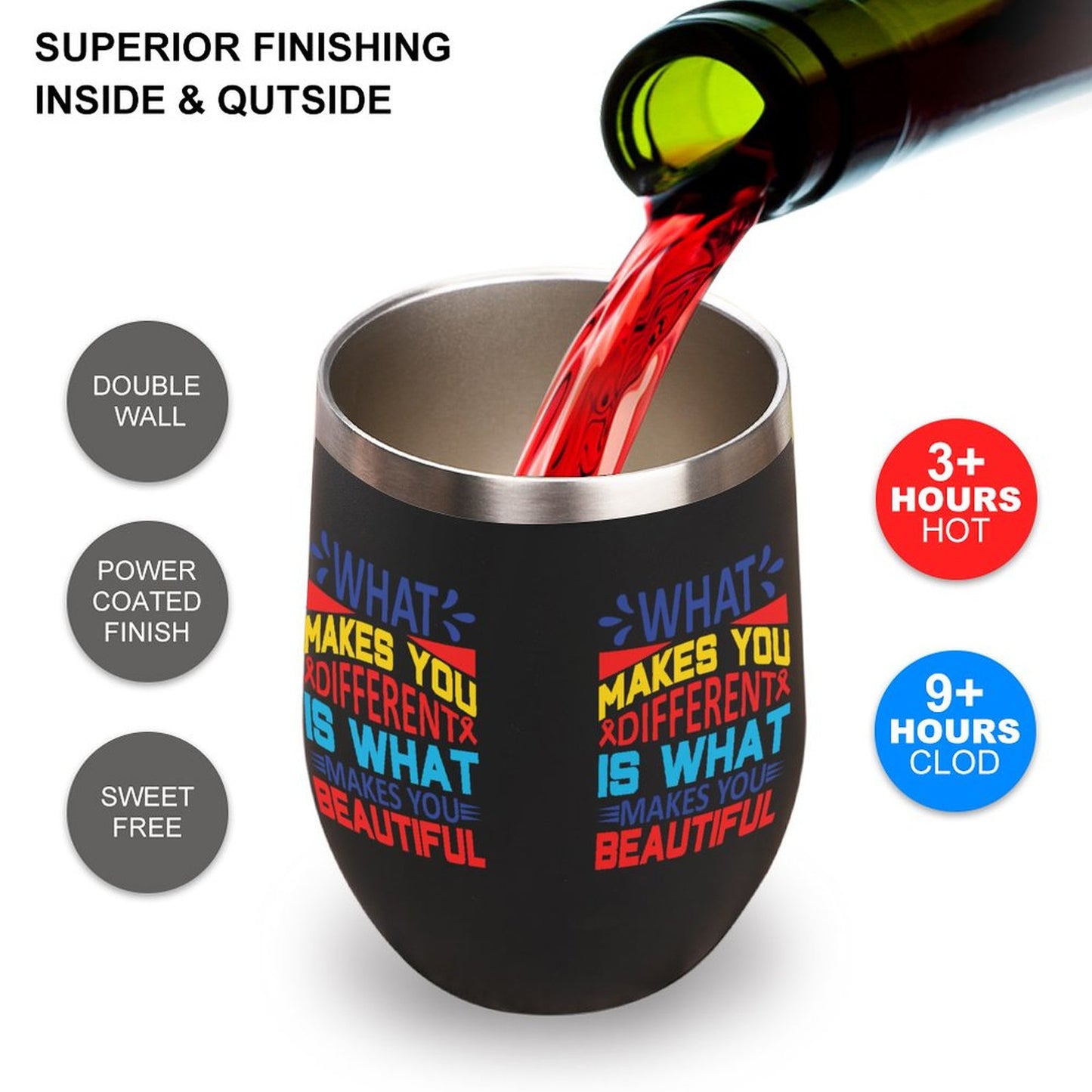 Wine Tumbler with Lid