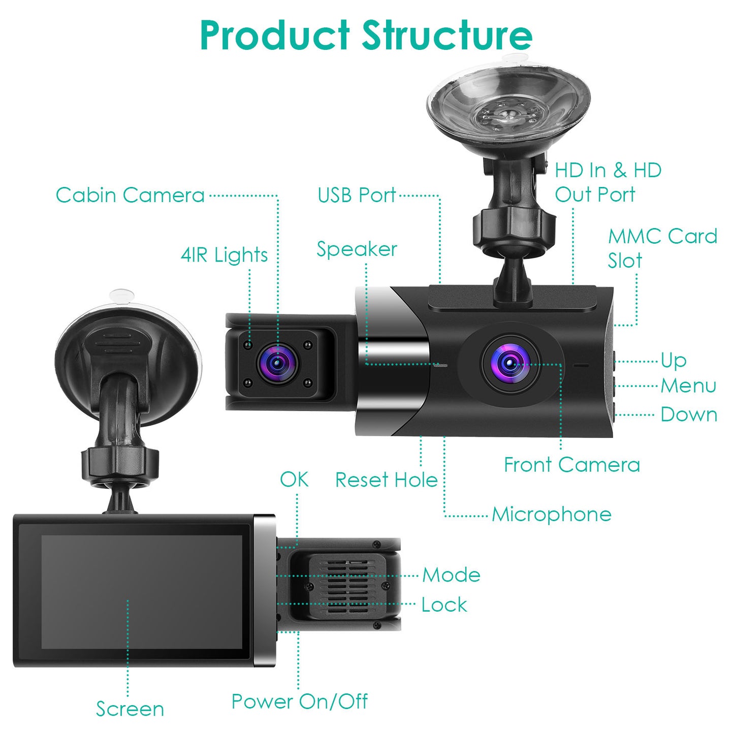 2K Car DVR 3 Channel Dash Cam Camcorder Camera Recorder with 140° Angle GPS WiFi Night Vision G-sensor Loop Recording Parking Monitor