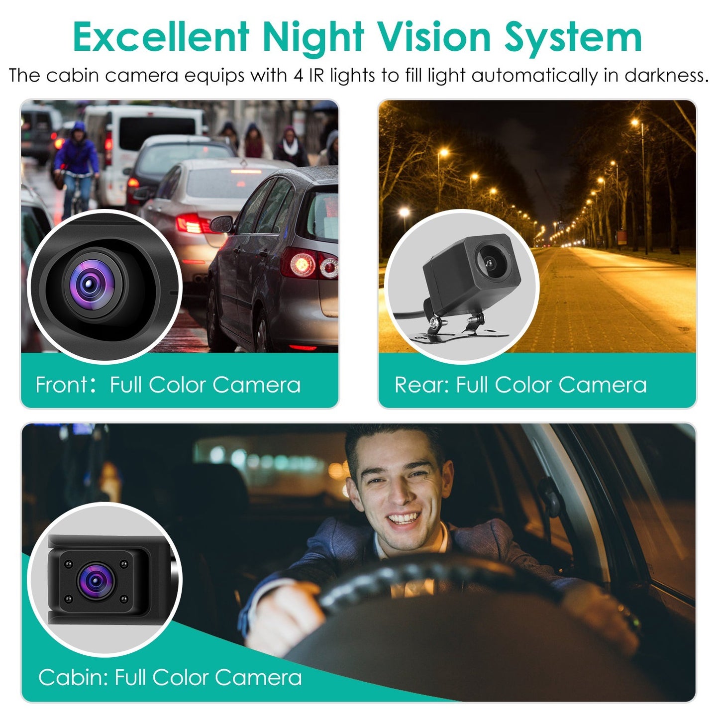 2K Car DVR 3 Channel Dash Cam Camcorder Camera Recorder with 140° Angle GPS WiFi Night Vision G-sensor Loop Recording Parking Monitor